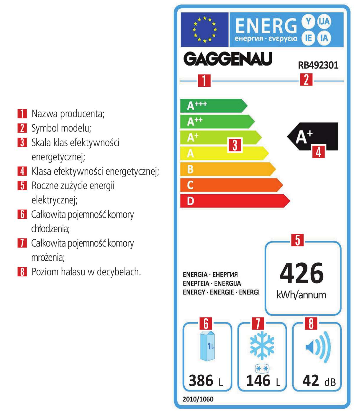 Efektywność